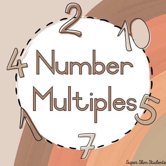 Number Multiples Posters