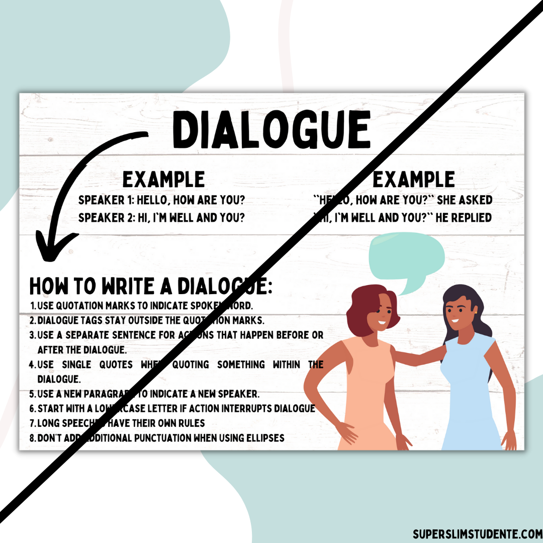 Dialogue / Dialoog – Super Slim Studente