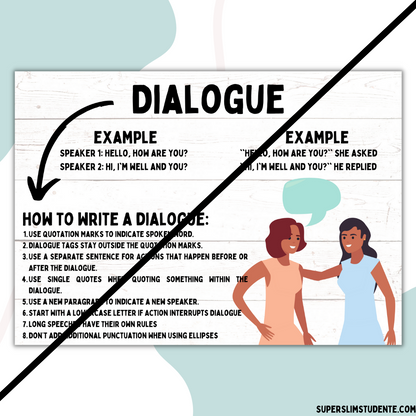 Dialogue / Dialoog