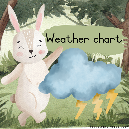 Weather Chart Nature Theme
