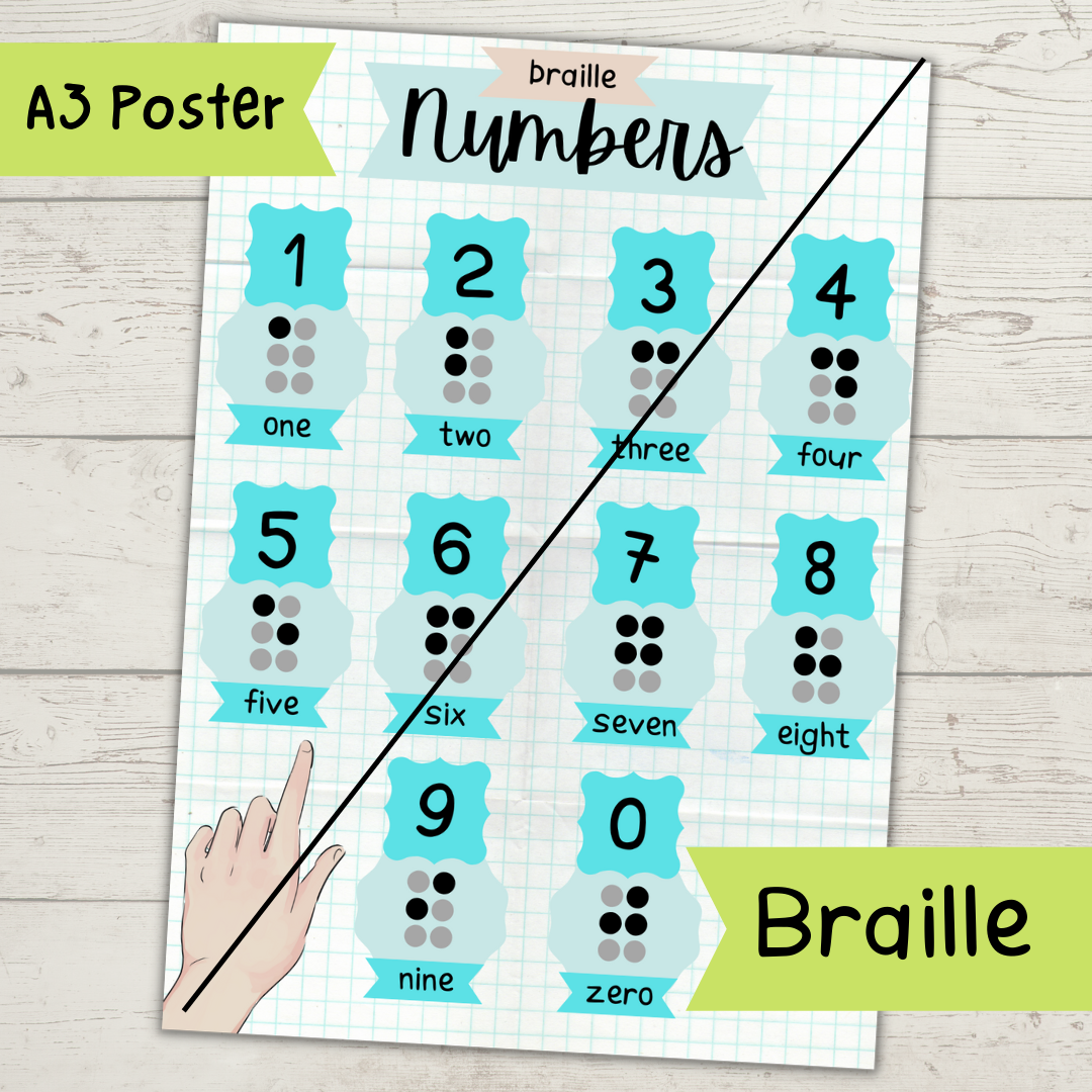 Braille Numbers Poster