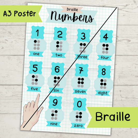 Braille Numbers Poster
