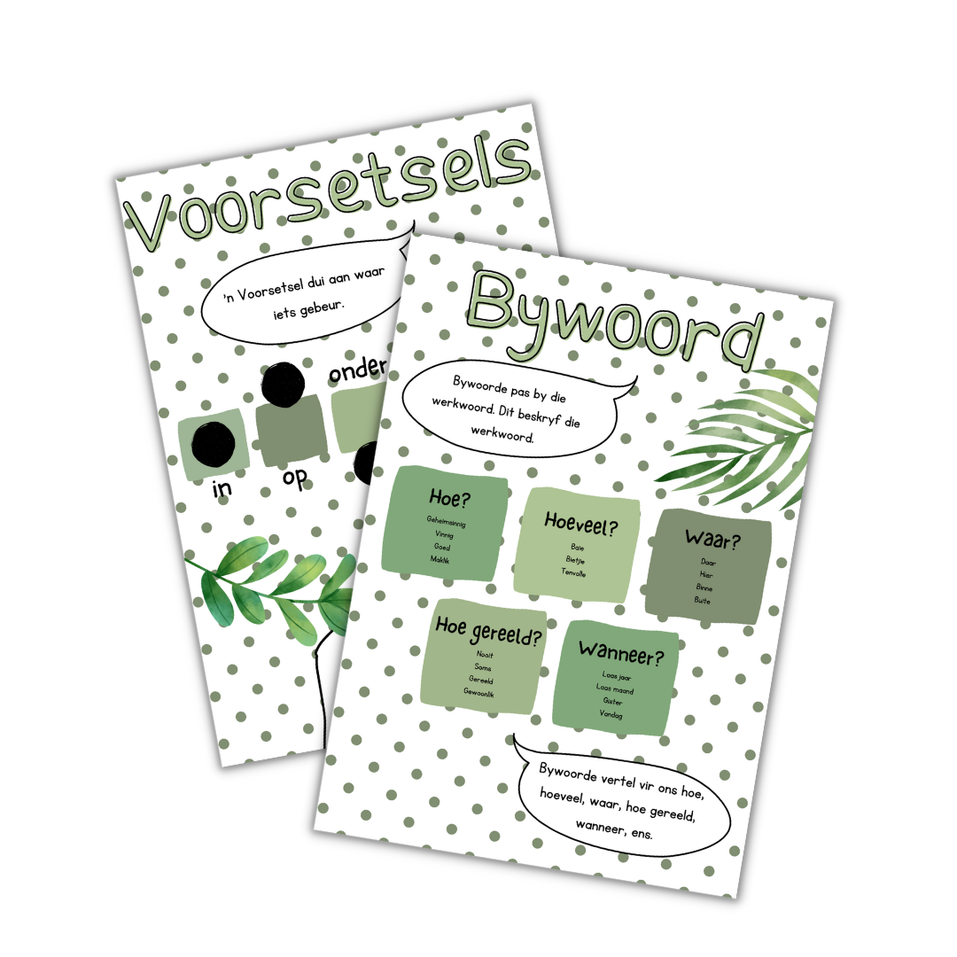 Woordsoorte