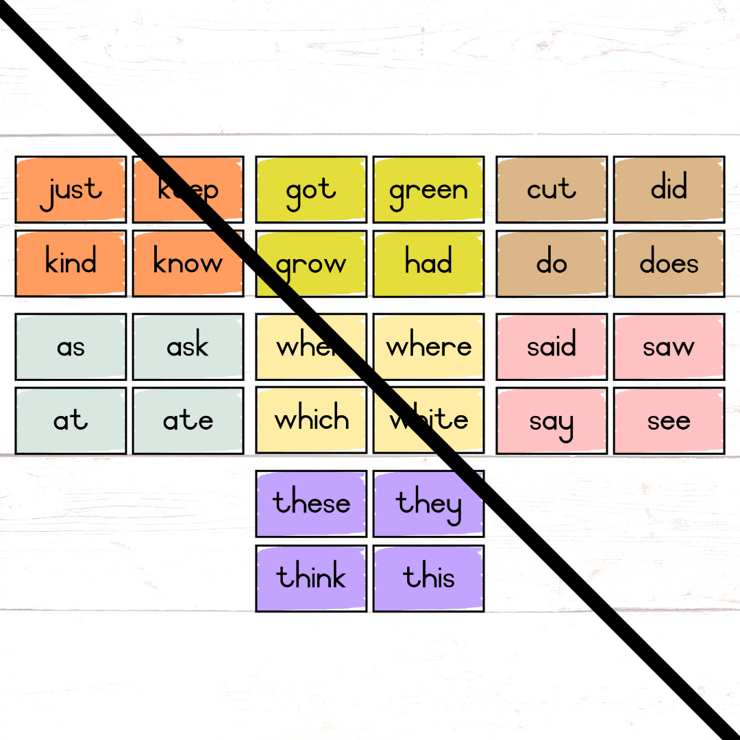 220 Sight Words