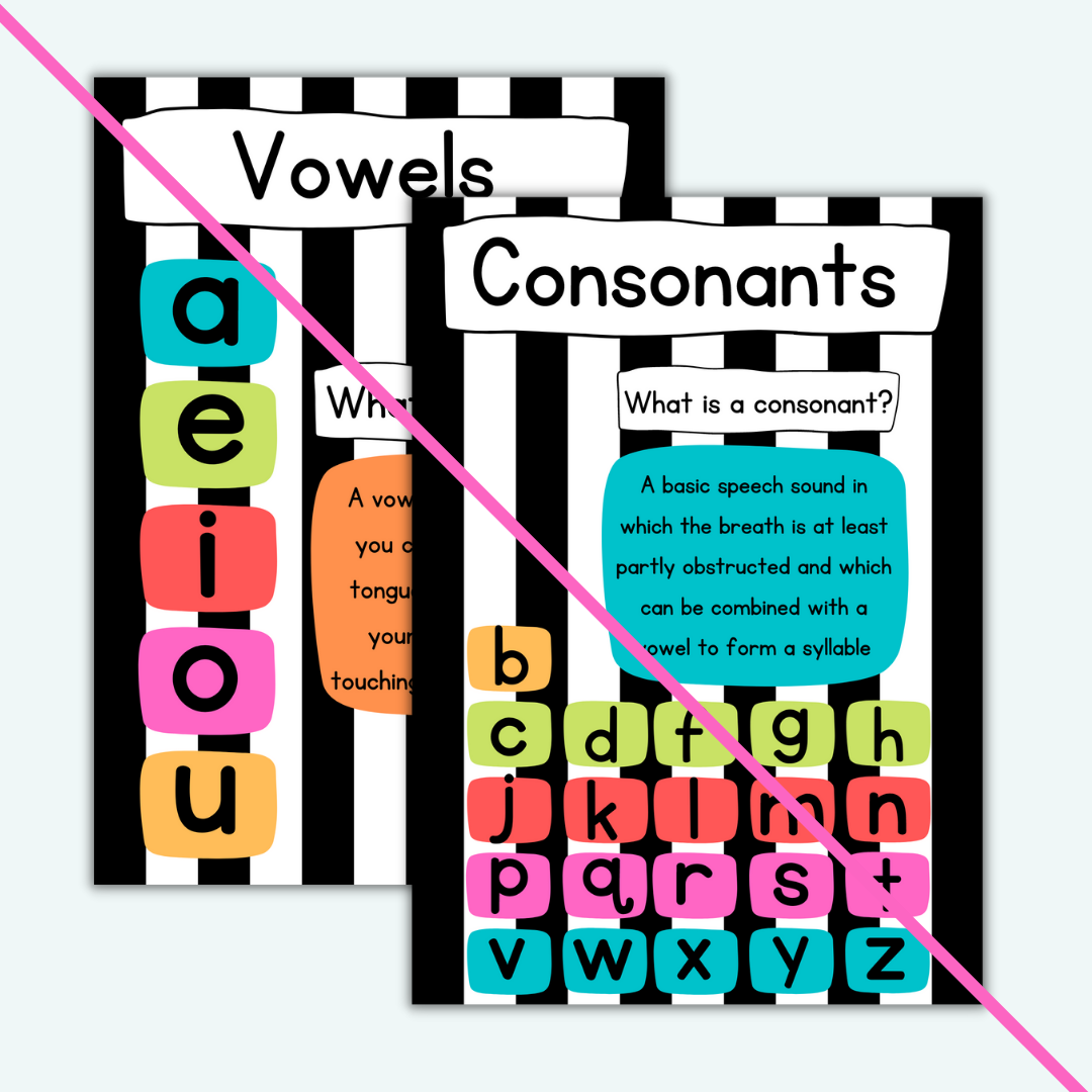 Vowels And Consonants Poster